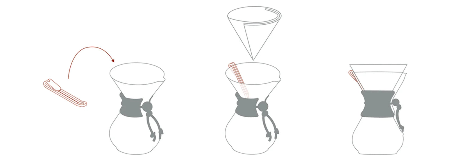 Chemex Brew Clip